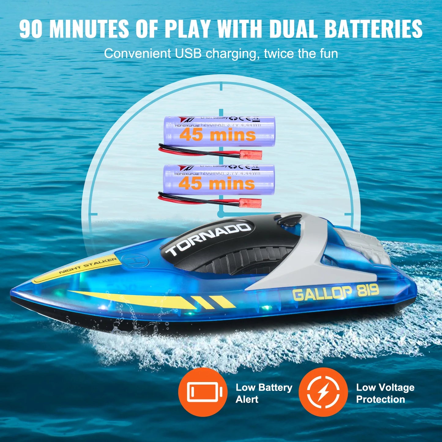SucceBuy RC Boat HJ819 2.4GHz Remote Control Racing Ship