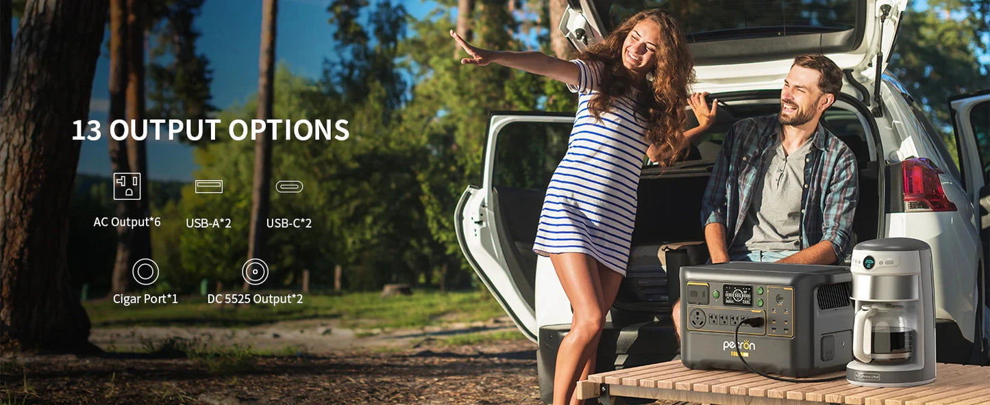 Pecron Portable Power Station F3000LFP 3072Wh Solar Generator 3600W LiFePO4 Battery Home Backup For Home Camping RV Emergency