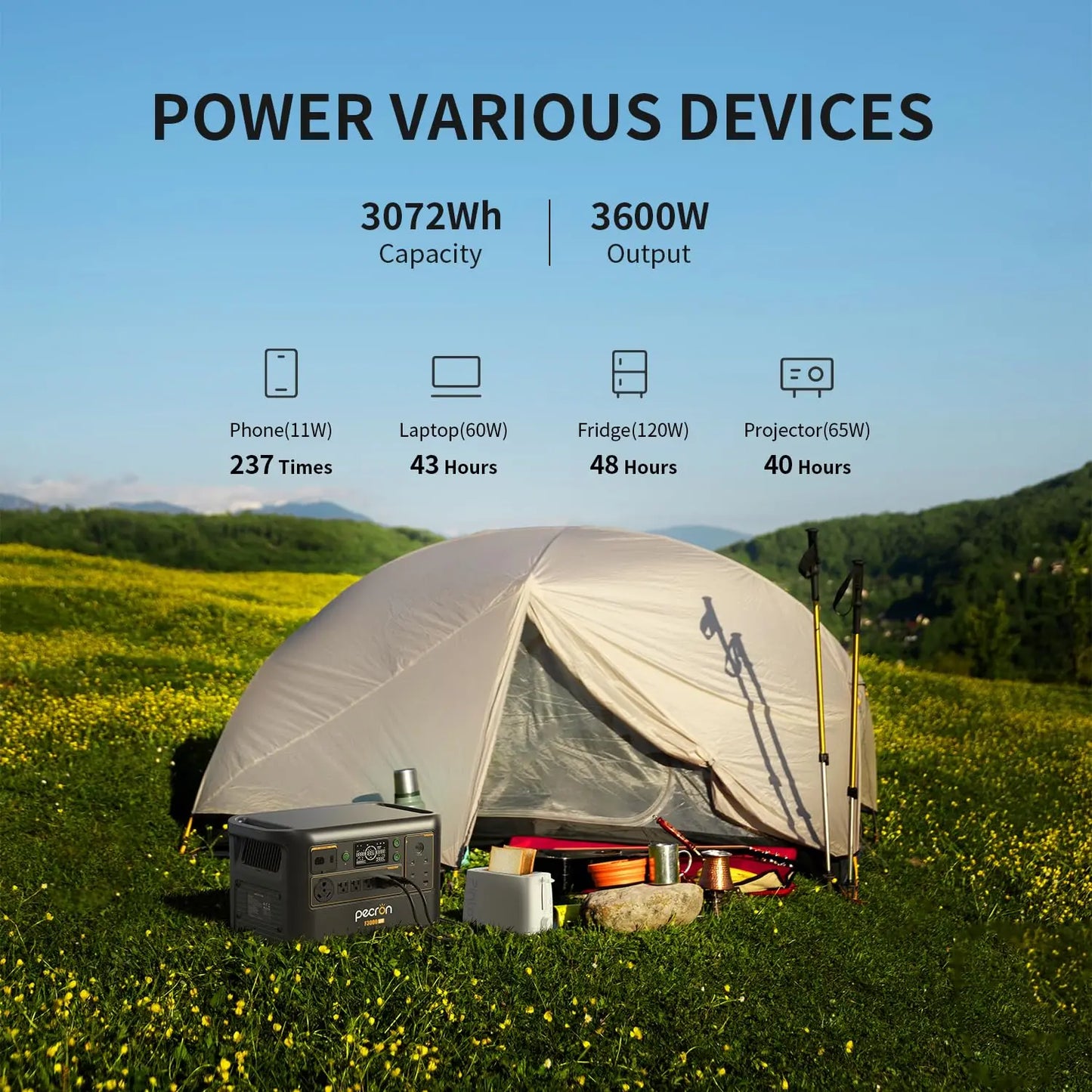 Pecron Portable Power Station F3000LFP 3072Wh Solar Generator 3600W LiFePO4 Battery Home Backup For Home Camping RV Emergency