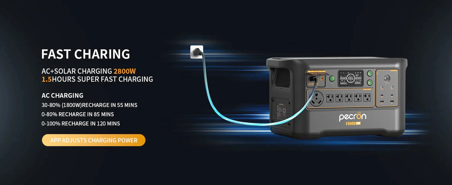 Pecron Portable Power Station F3000LFP 3072Wh Solar Generator 3600W LiFePO4 Battery Home Backup For Home Camping RV Emergency