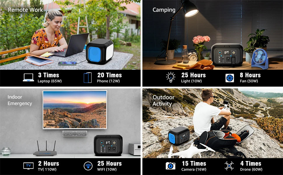 600W/300W/200W/120W Portable Power Station,110V AC Outlets Solar Generator Storage Energy Power Bank For Camping Travel RV Home