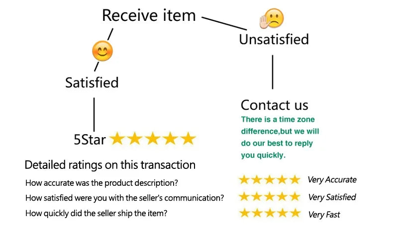 EIGIIS K63 Smart Watch ED Display IP68 Bluetooth Heart Rate