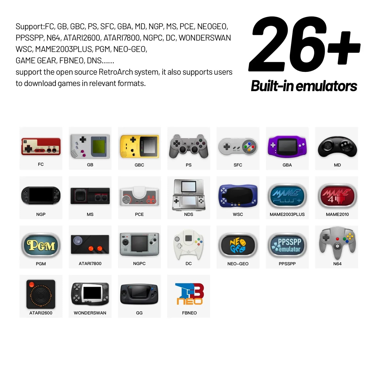 Trimui Smart Pro Handheld Game Console With IPS Display Joystick