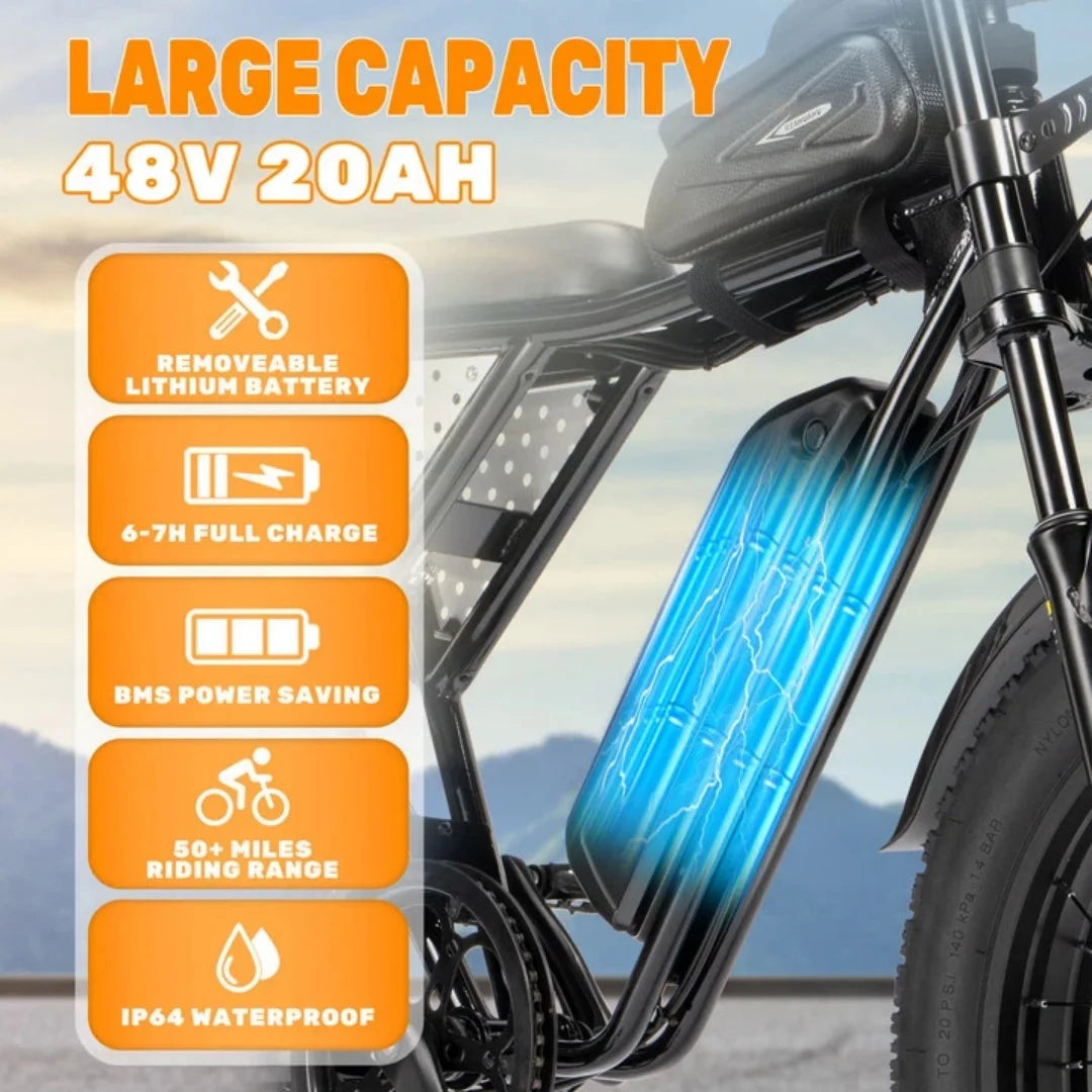 YVY Electric Fat Tire Mountain Bike 1500W 48V 20Ah
