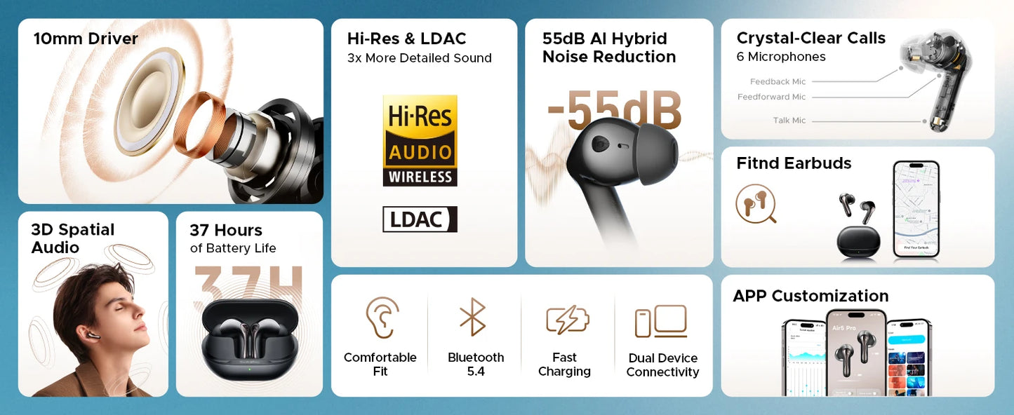 SoundPEATS Air5 Pro Wireless Earbuds Adaptive Hybrid ANC Bluetooth 5.4
