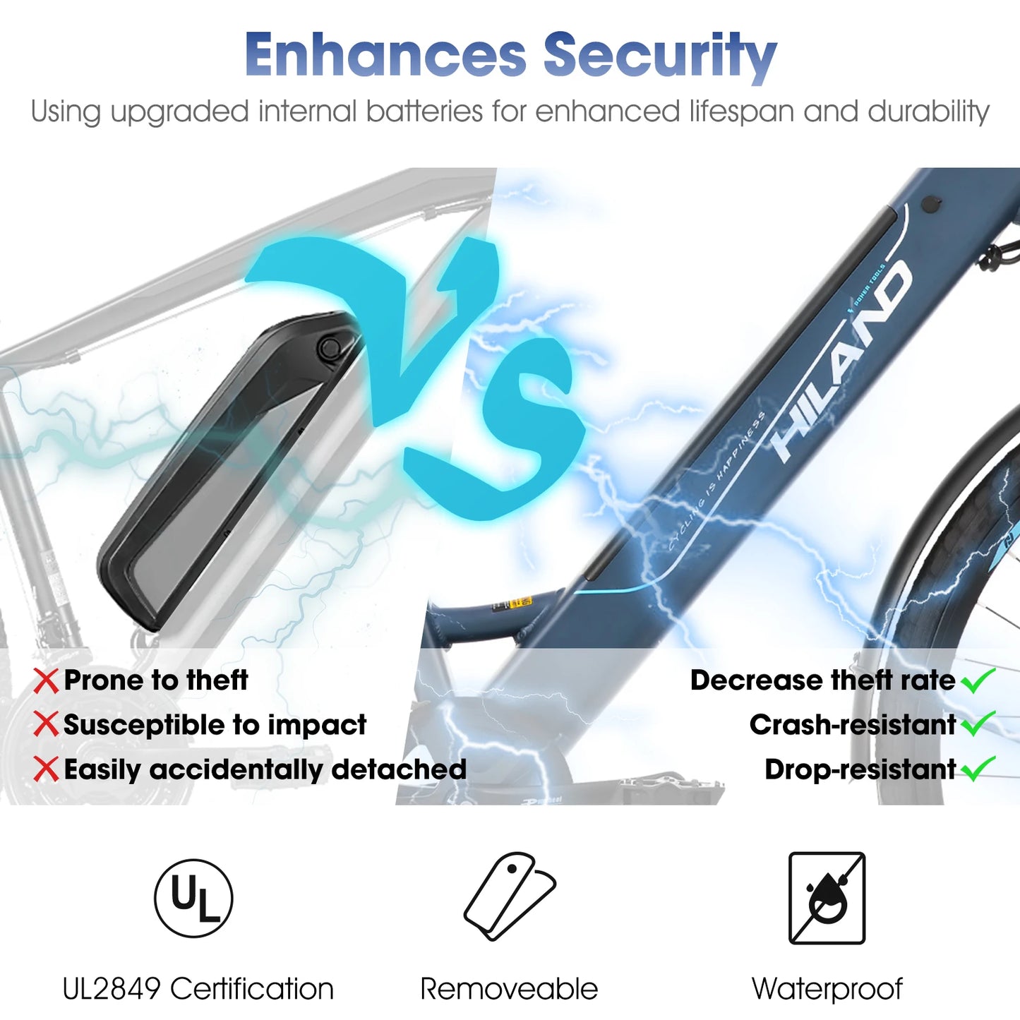 Hiland Electric Road Bike With Detachable Lithium Battery