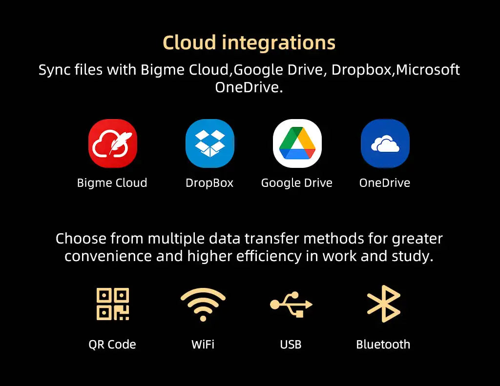 Bigme B1051C Ereader Android 14 Open System 6GB RAM 128GB