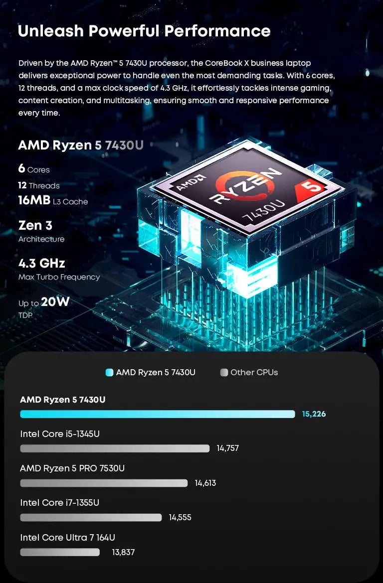 Chuwi CoreBook X Gaming Laptop Ryzen 5 7430U 16GB RAM
