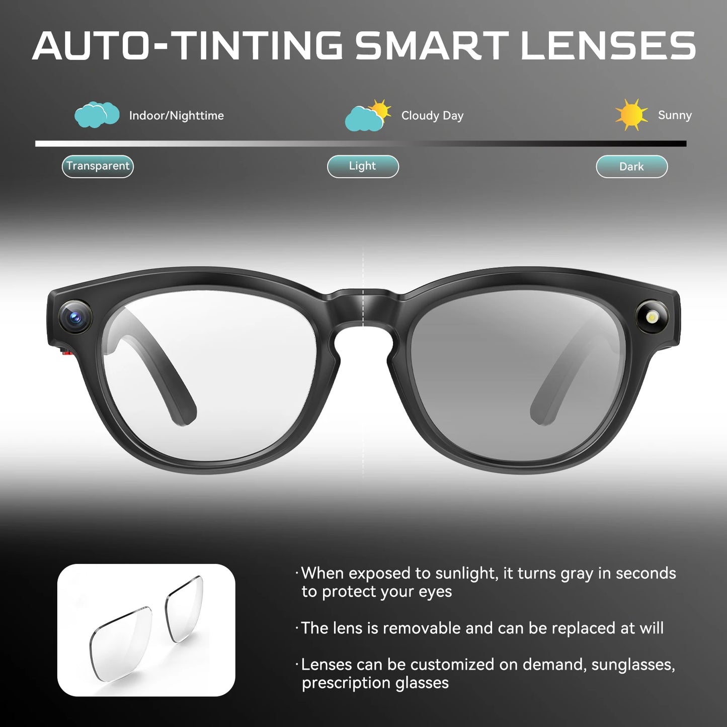 EIGIIS AI Smart Glasses Bluetooth Call With AI Translation