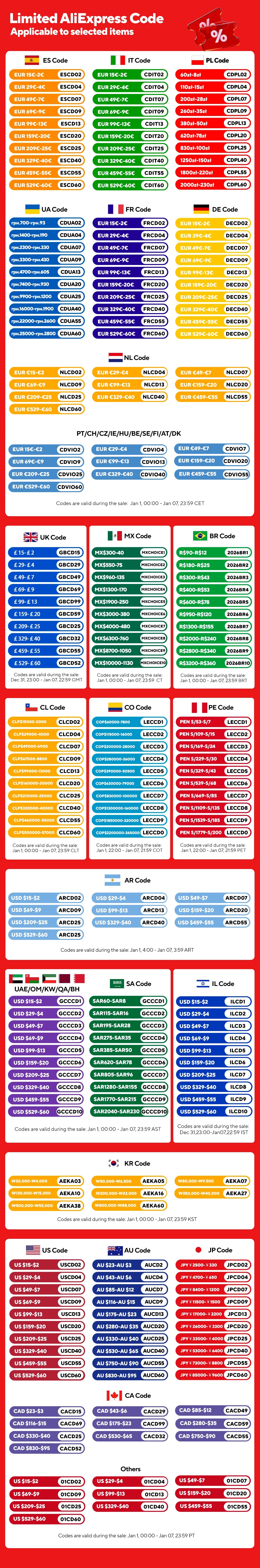 EIGIIS AI Smart Glasses Bluetooth Call With AI Translation