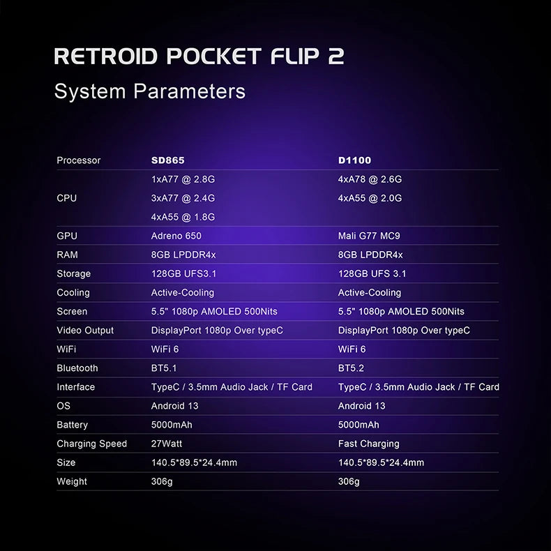 Retroid Pocket Flip2 Handheld Game Console Android 13 AMOLED