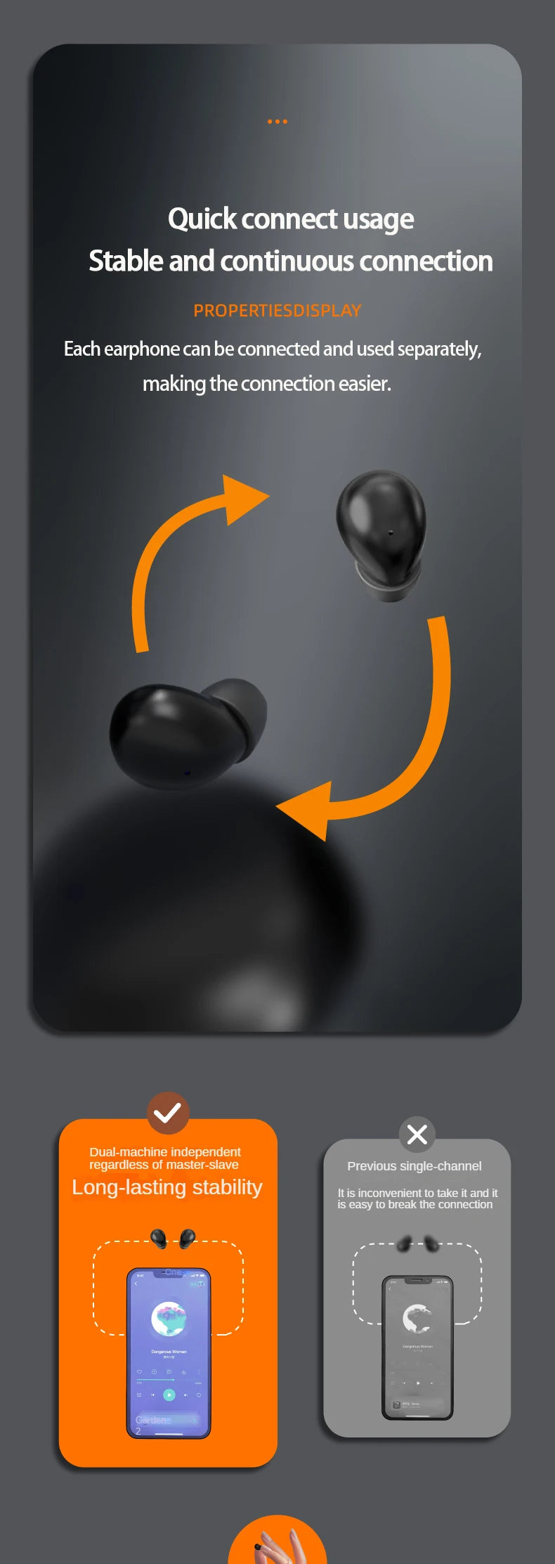 SHUKE SK19 True Wireless Earbuds With Active Noise Cancelling Bluetooth 5.3 Mic