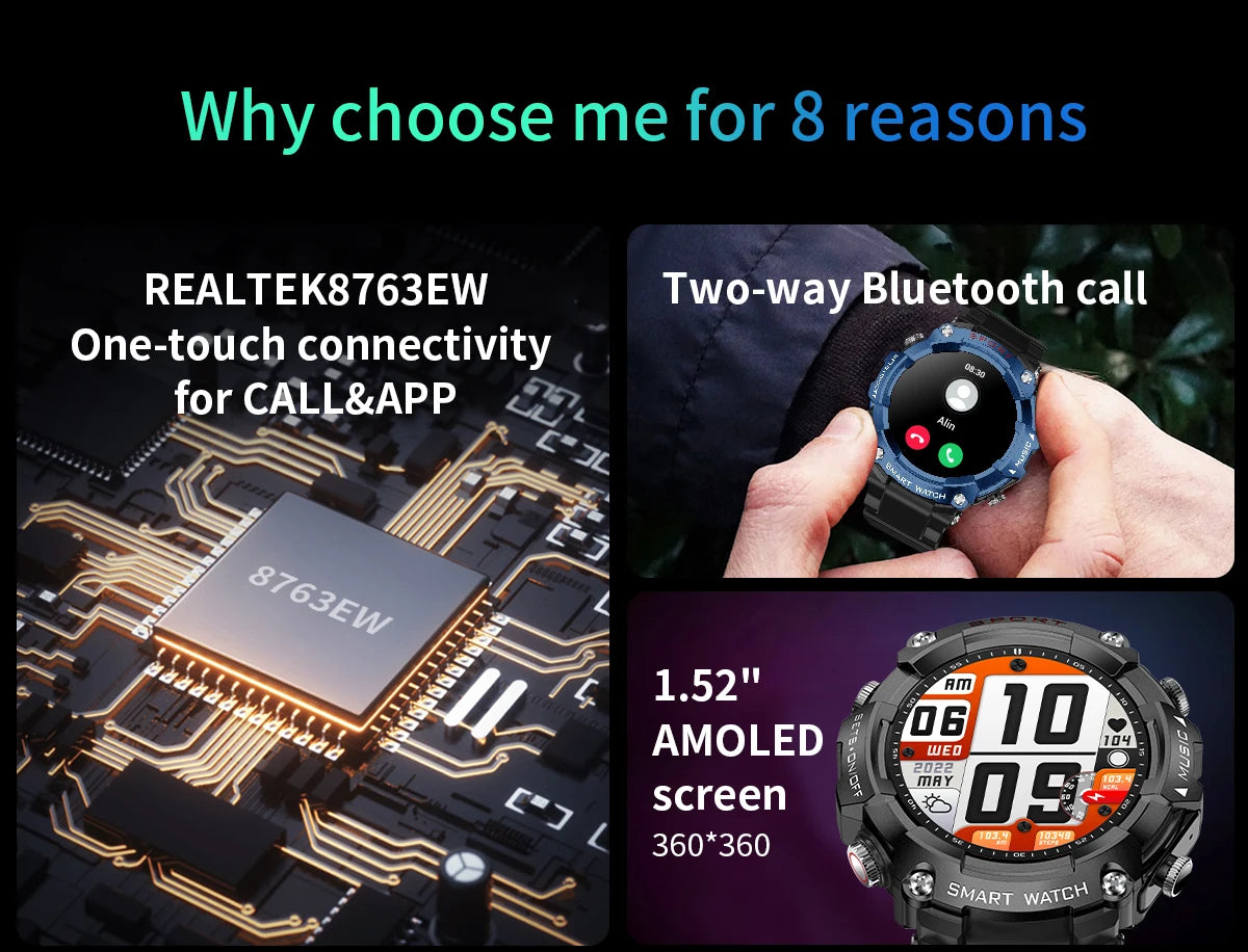 Young At Heart Online Mall LaNikar Smart Watch AMOLED Display