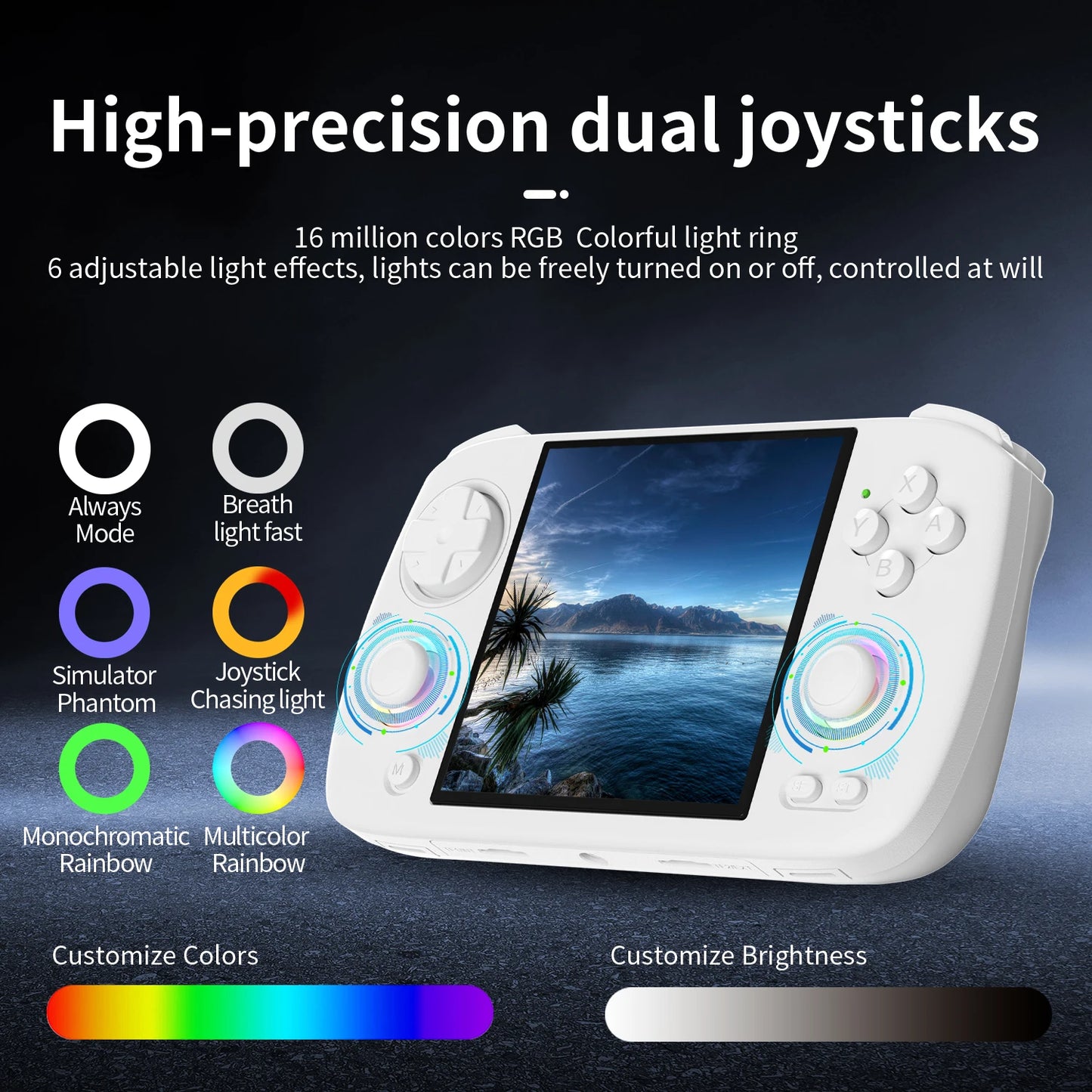 Anbernic RG CubeXX Handheld Console By Young At Heart