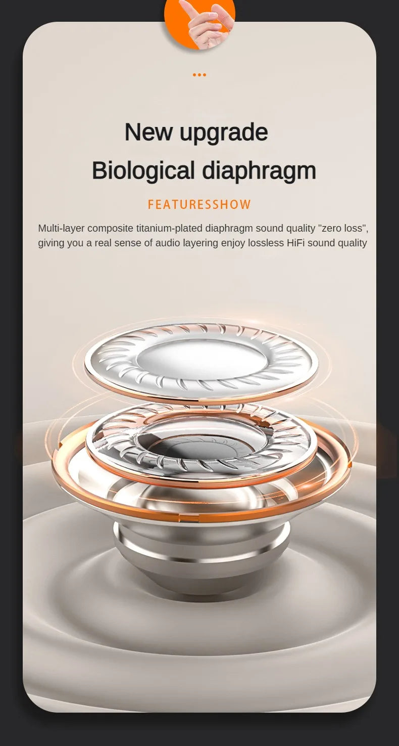 SHUKE SK19 True Wireless Earbuds With Active Noise Cancelling Bluetooth 5.3 Mic