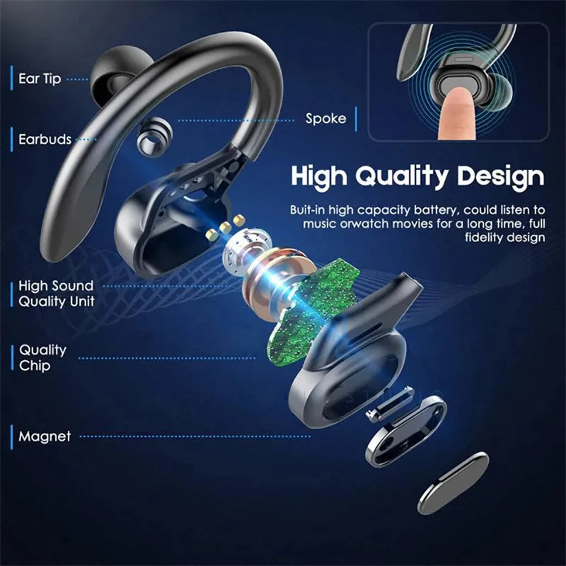 SHUKE Bluetooth Earbuds Wireless Earphones Waterproof With Mic In Ear