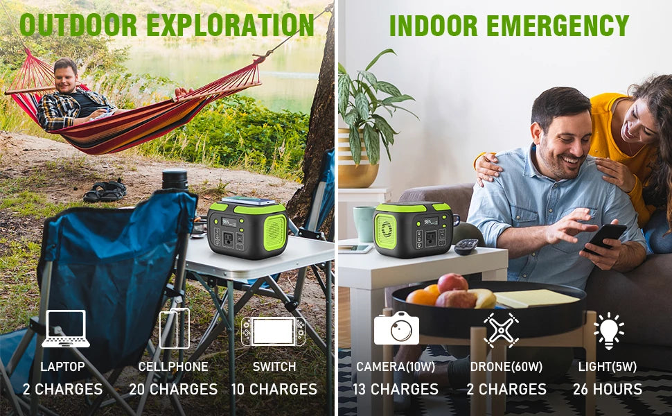 600W/300W/200W/120W Portable Power Station,110V AC Outlets Solar Generator Storage Energy Power Bank For Camping Travel RV Home