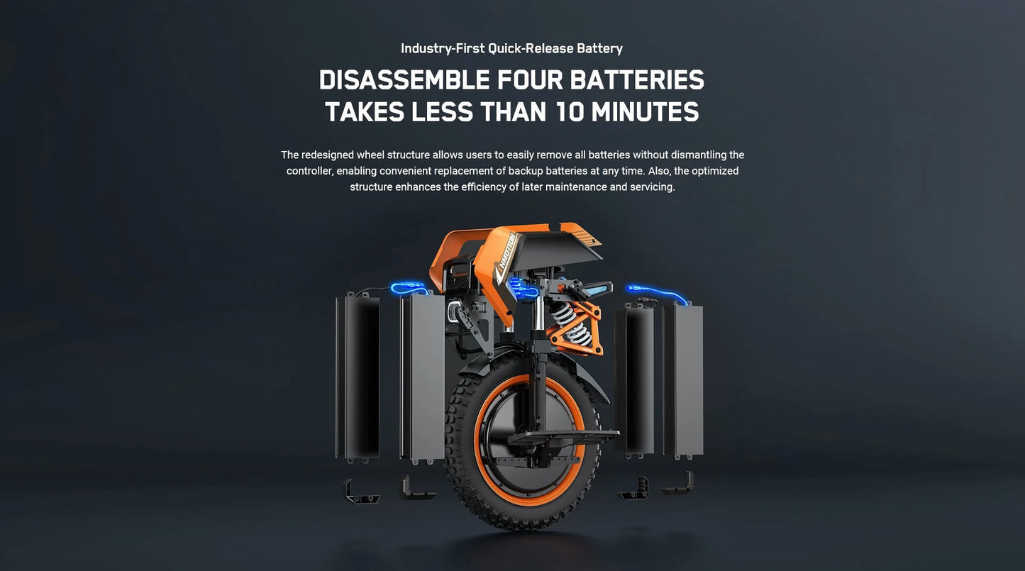 Inmotion Adventure V14 Electric Unicycle 70kmh 2400Wh 9000W High Torque