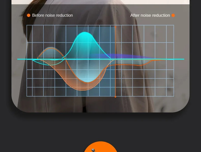 SHUKE SK19 True Wireless Earbuds With Active Noise Cancelling Bluetooth 5.3 Mic