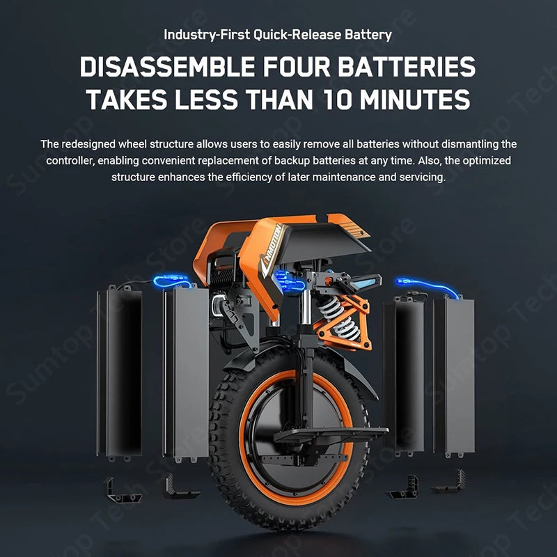 Inmotion Adventure V14 Electric Unicycle 70kmh 2400Wh 9000W High Torque