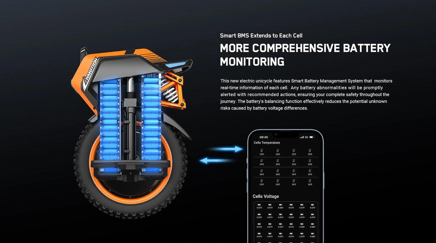 Inmotion Adventure V14 Electric Unicycle 70kmh 2400Wh 9000W High Torque