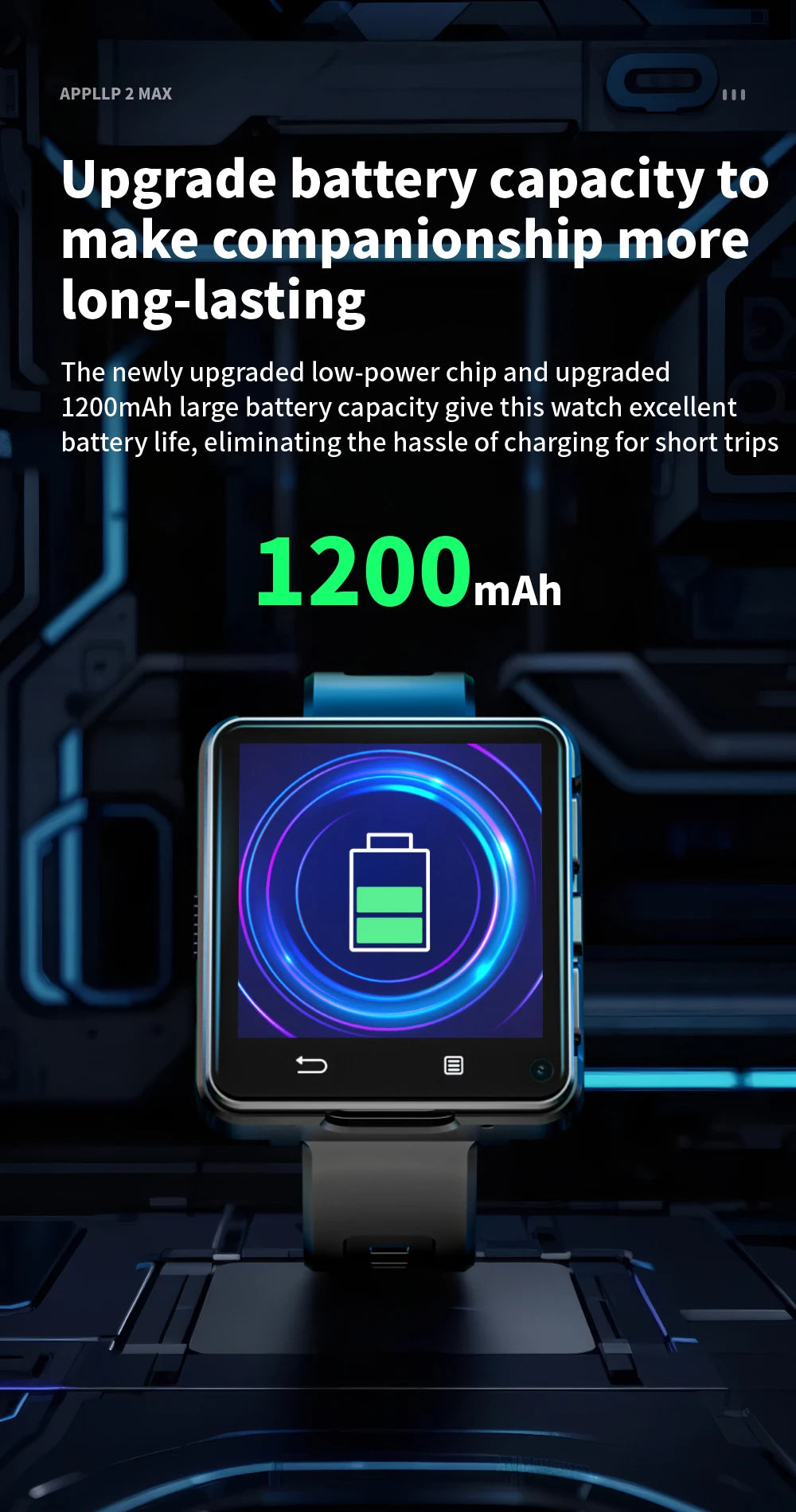 LOKMAT APPLLP 2 MAX Dual Camera Android Smartwatch