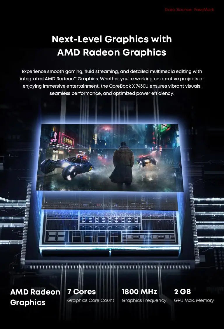 Chuwi CoreBook X Gaming Laptop Ryzen 5 7430U 16GB RAM