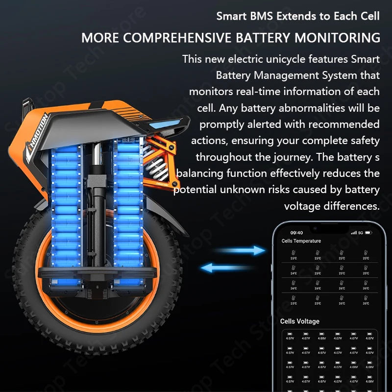 Inmotion Adventure V14 Electric Unicycle 70kmh 2400Wh 9000W High Torque