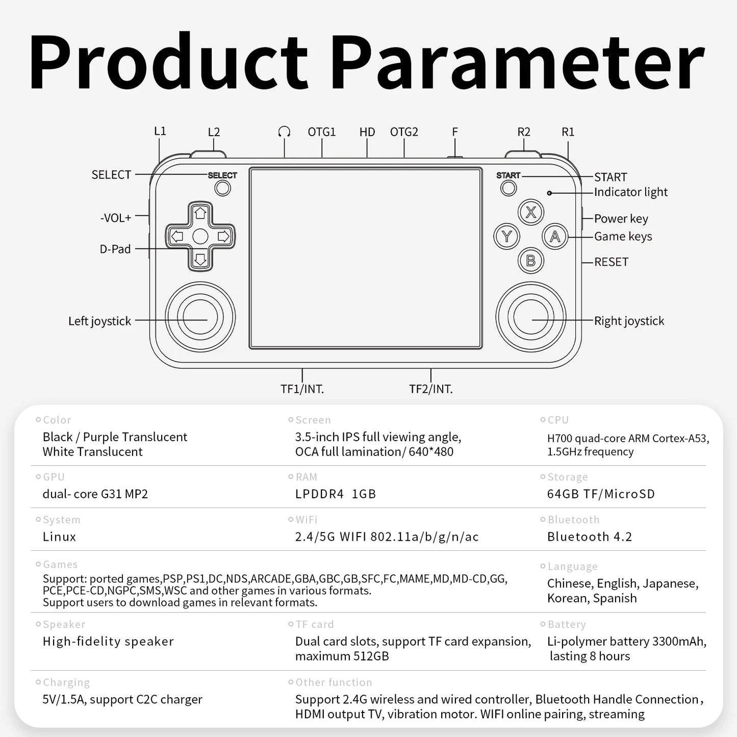 Anbernic RG35XX H Handheld Game Console IPS Screen