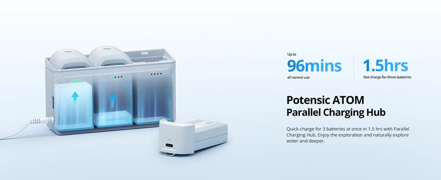 Potensic C0 4K GPS Professional Drone With 3-Axis Gimbal