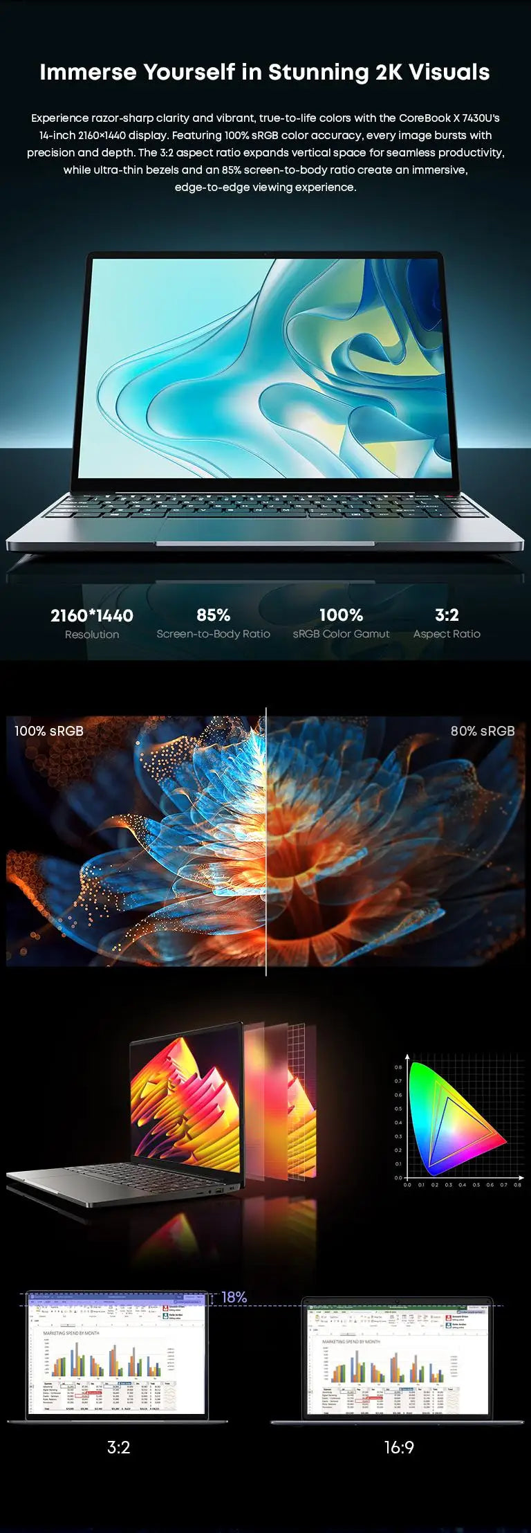 Chuwi CoreBook X Gaming Laptop Ryzen 5 7430U 16GB RAM