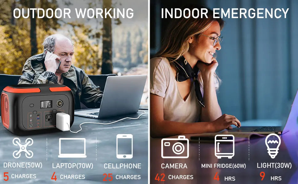 600W/300W/200W/120W Portable Power Station,110V AC Outlets Solar Generator Storage Energy Power Bank For Camping Travel RV Home