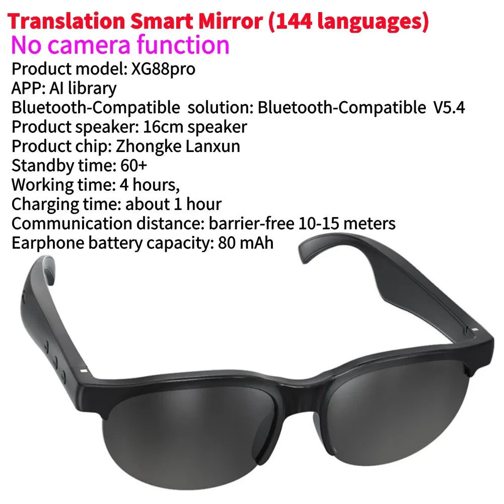 ALLOYSEED Camera Smart Glasses 1080P WiFi Video And Audio Recording